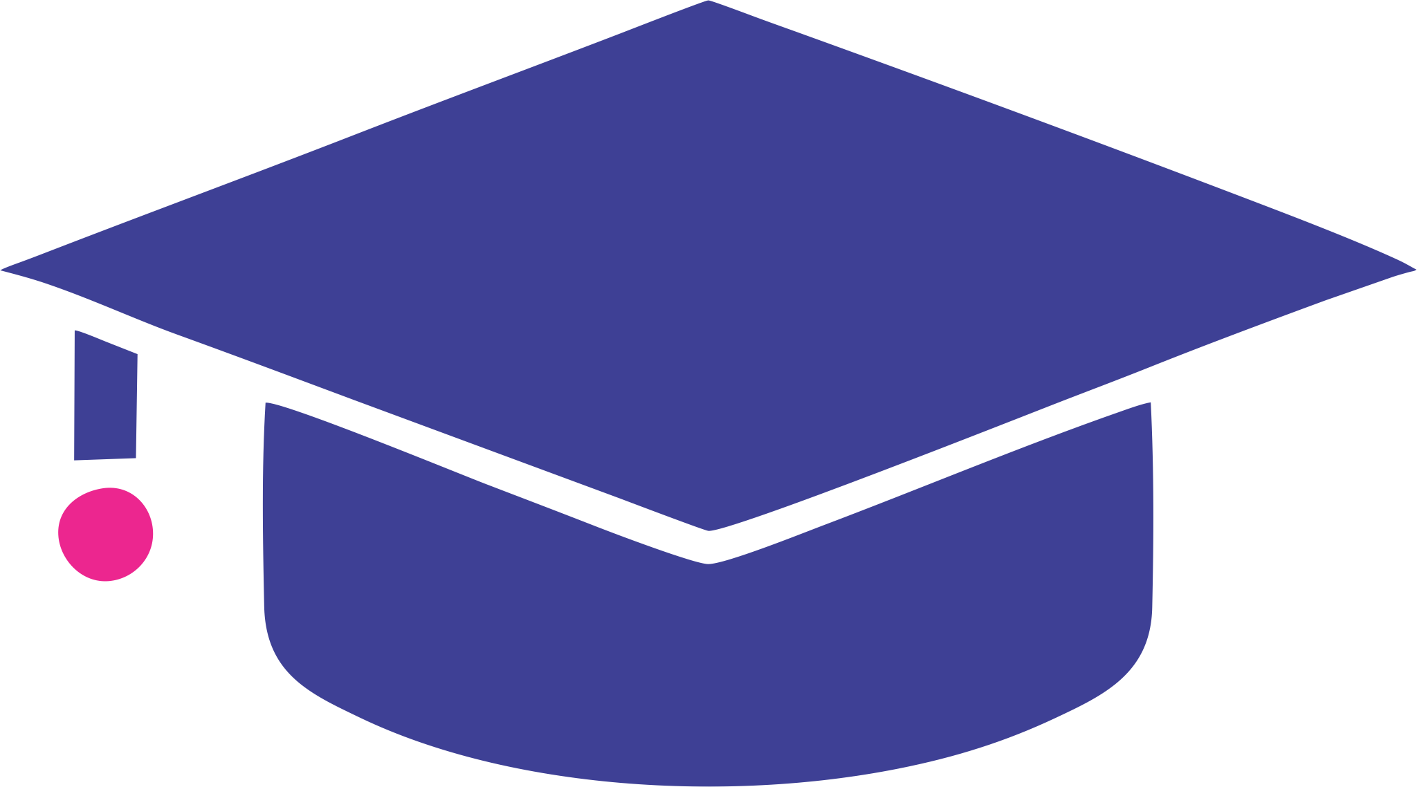 Teacher Portal